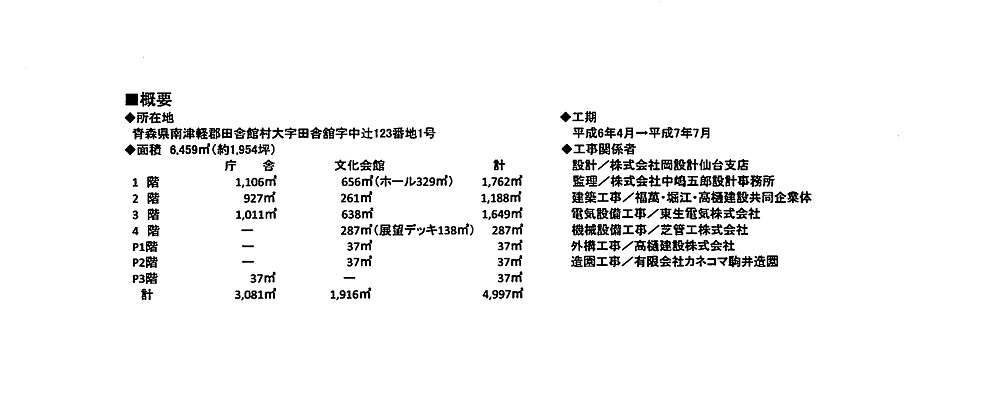 庁舎案内