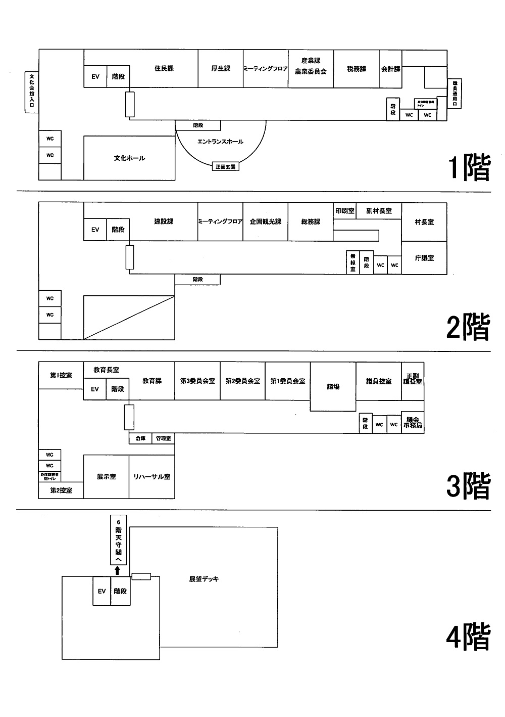 庁舎案内